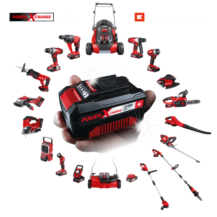 Einhell-PXC Einhell-PXC