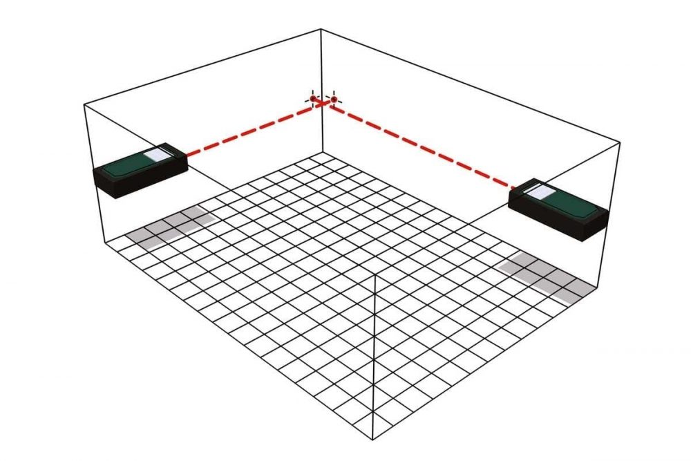METABO laesrski daljinomjer LD 30 - Image 3