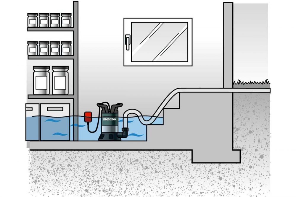 METABO potopna pumpa za nečistu vodu TP 12000 SI - Image 4