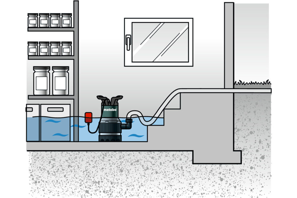 METABO potopna pumpa za nečistu vodu TPS 14000 S Combi - Image 4