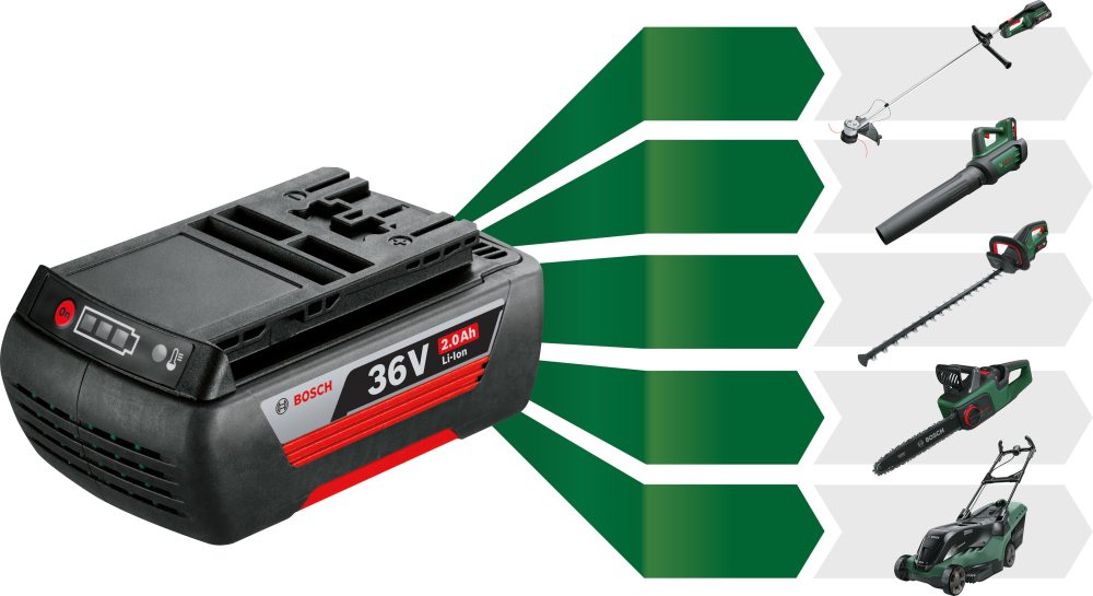 BOSCH aku set GBA 1xAku 36V 4,0Ah 1xAL 36V-20 - Image 2