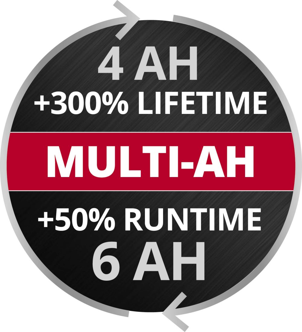 EINHELL aku set 1xAku 18V 6,0Ah 1xpunjač Booster Charger PXC - Image 5