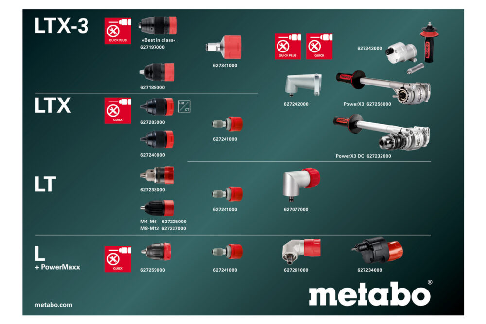METABO aku udarna bušilica-odvijač SB 18 LTX-3 BL Q I METAL 18V bez baterije MetaBOX - Image 3