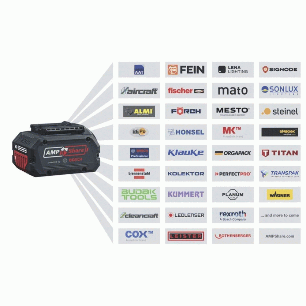BOSCH aku bušilica GSR 18V-65 PC 2xAku 18V 4,0Ah L-Boxx - Image 3