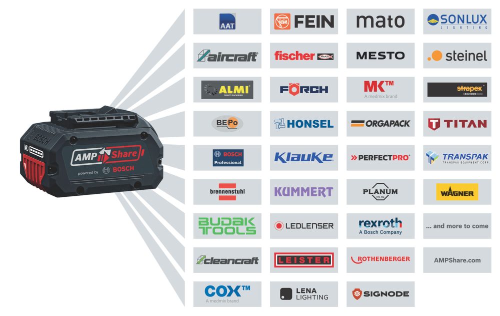 BOSCH aku udarni stezač GDS 18V-350 18V bez baterije L-Boxx - Image 2