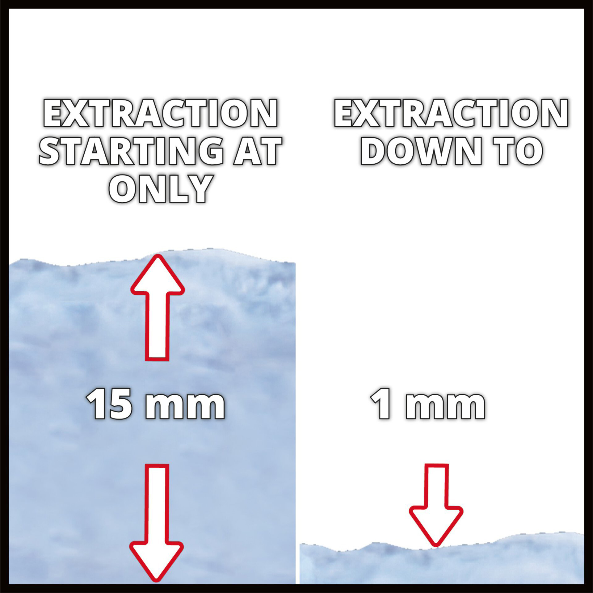 EINHELL potopna pumpa za nečistu vodu GE-DP 7535 N LL ECO set - Slika 4