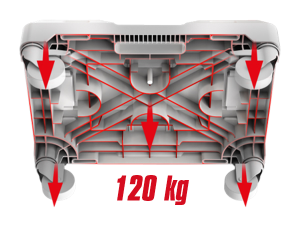 EINHELL E-Case, postolje s kotačima za kovčege - Slika 7