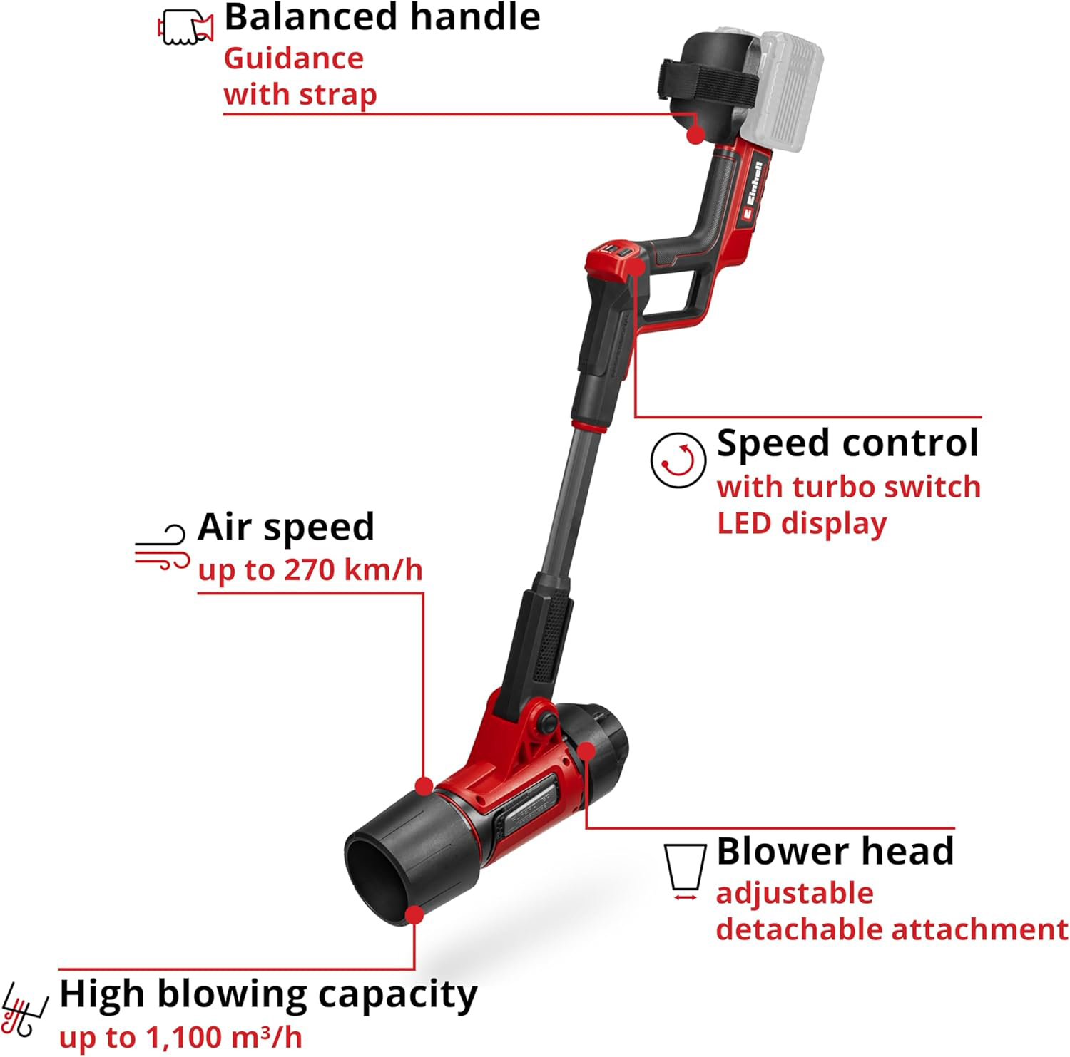 EINHELL aku puhalo za lišće GP-LB 36/270 Li E-BL PXC 18V bez baterije - Slika 2