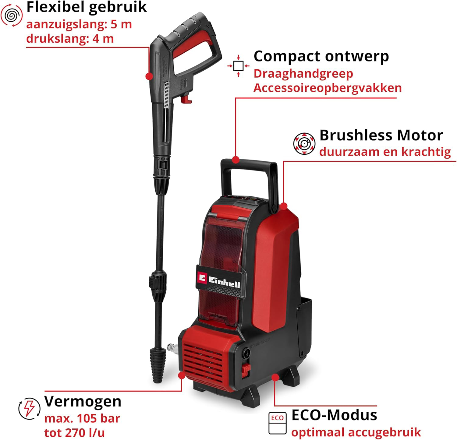 EINHELL aku visokotlačni perač - miniwash HYPRESSO 36/105 Li PXC 18V bez baterije - Slika 2