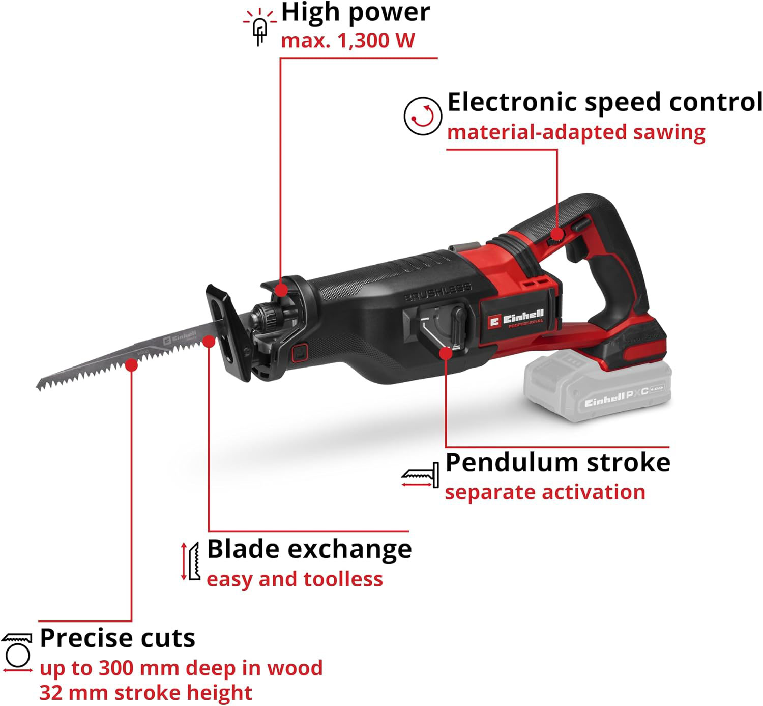 EINHELL PROFESSIONAL aku višenamjenska pila TP-AP 18/32 Li BL PXC 18V bez baterije - Slika 2