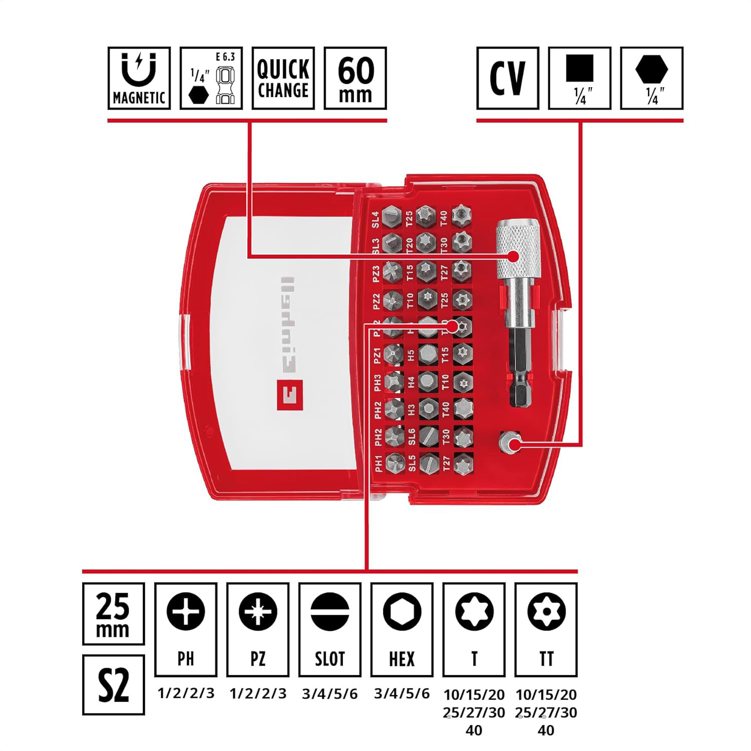 EINHELL set bitova, 32-dijelni Bit box - Slika 2