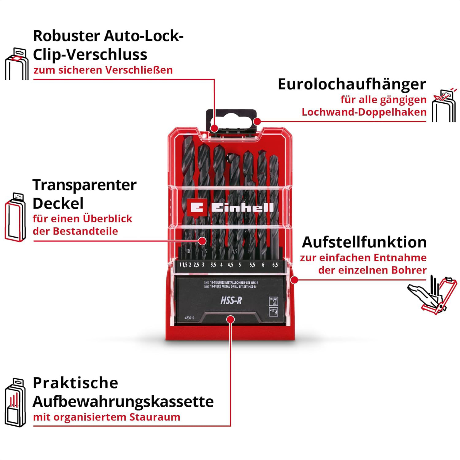 EINHELL set svrdla za metal, 19/1, HSS-R - Slika 3