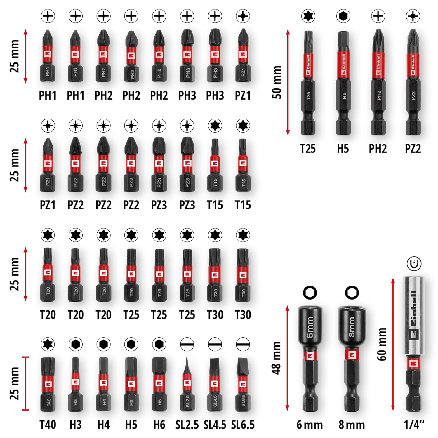 EINHELL set udarnih bitova 39-dijeli M-Box - Slika 4