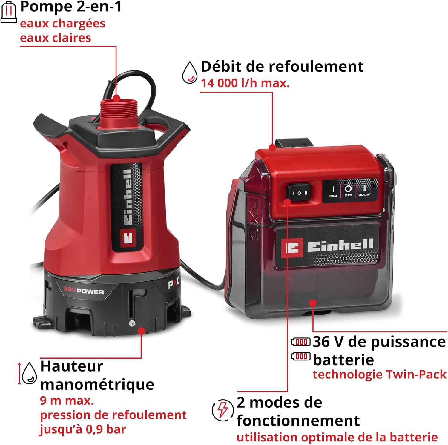 EINHELL aku potopna pumpa za nečistu vodu GE-DP 36/35 LL Li PXC 18V bez baterije - Slika 2