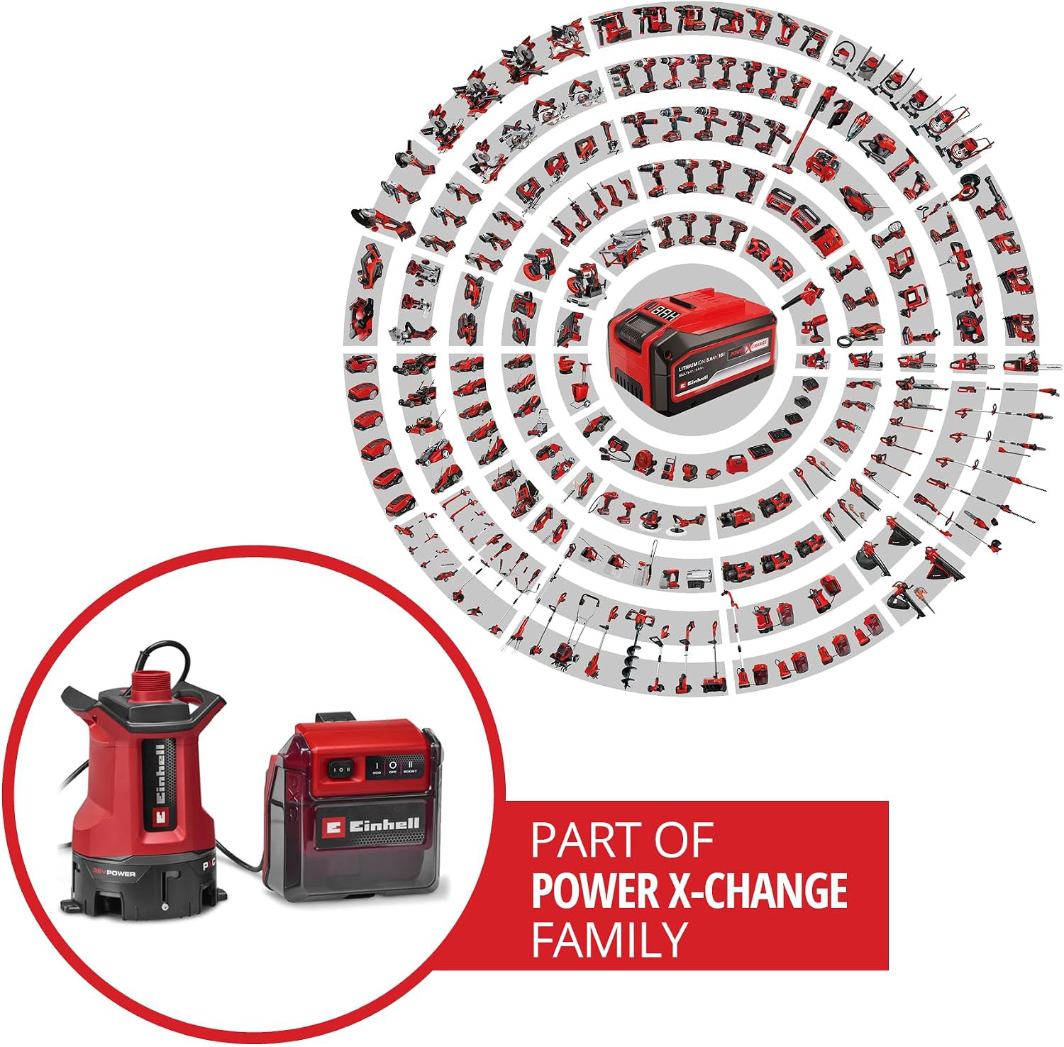 EINHELL aku potopna pumpa za nečistu vodu GE-DP 36/35 LL Li PXC 18V bez baterije - Slika 9