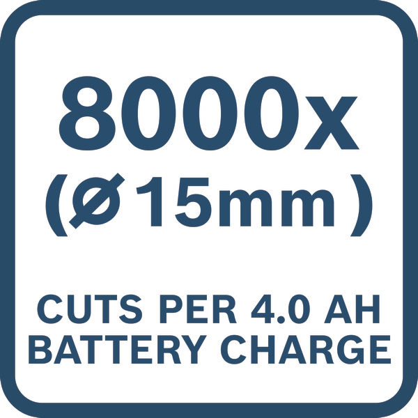 BOSCH aku škare za grane GGP 18V-32 18V bez baterije - Slika 8