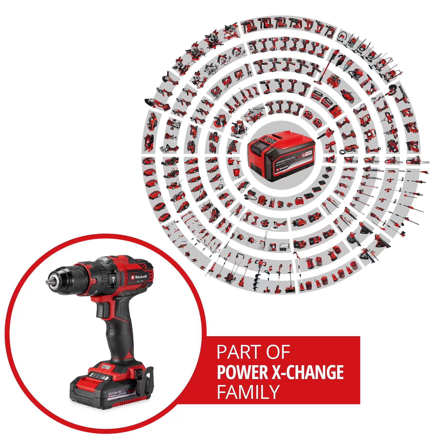 EINHELL aku udarna bušilica TE-CD 18/40 Li-i +64 PXC 18V 2,0Ah set kovčeg - Slika 10